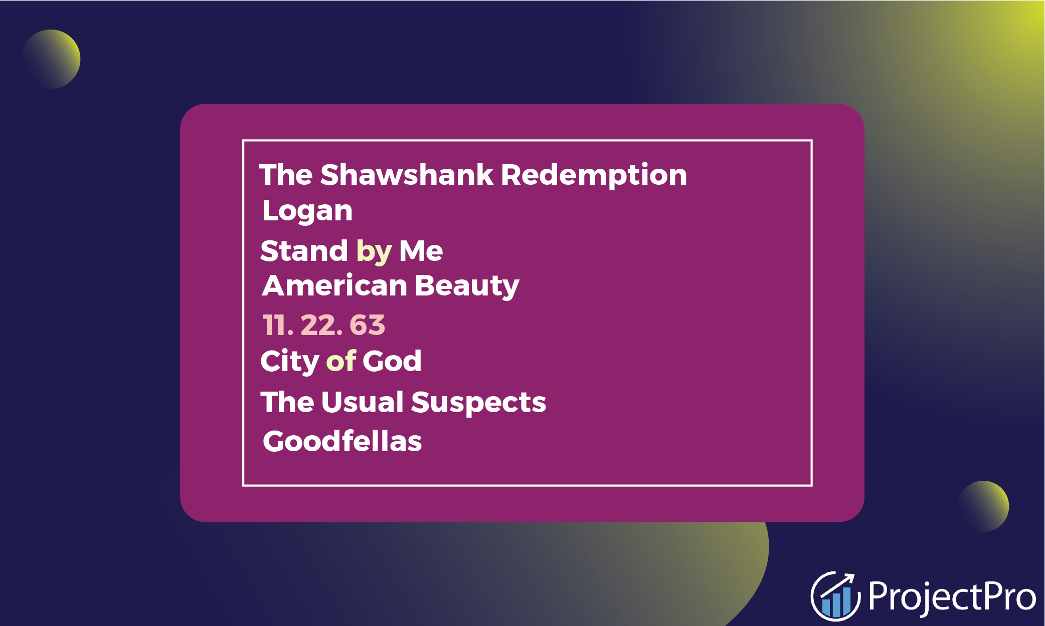 Image for Content-based Recommender System Output