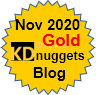 Gold Blog