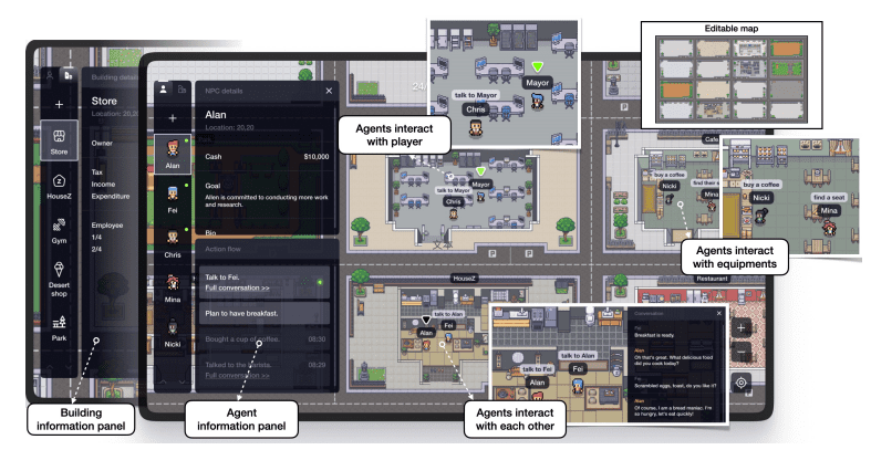 Generative Agent Research Papers You Should Read